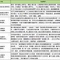 螢幕快照 2015-06-29 下午9.58.31.png