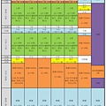 2012年Terence經營維瑪時間表