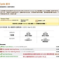 Week收入見證