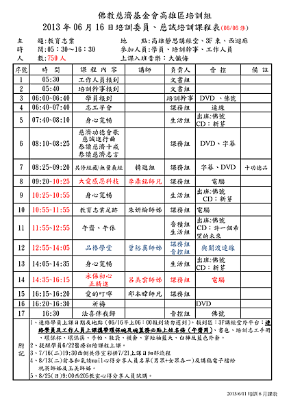 2013.06高雄區培訓組課程表0606