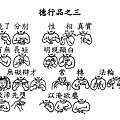 05 手語印記提示圖-無量義經偈頌-德行品之三