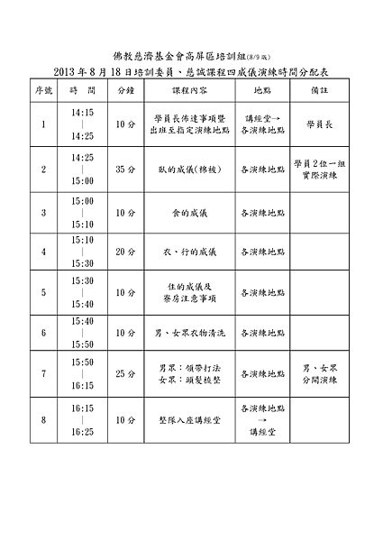 2013.08四威儀演練流程表