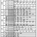 高雄地區行政區域2013.9.27_頁面_1.png