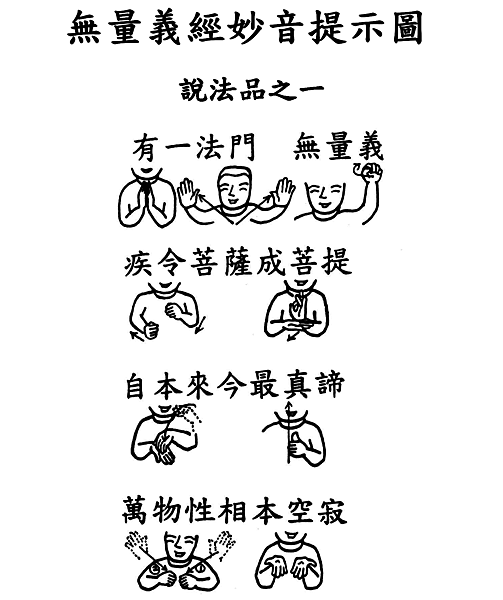 18 手語妙音提示圖-無量義經偈頌-說法品之一(有一法門無量義).png