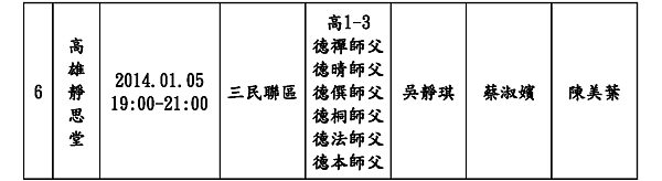 2013年靜思堂場次精舍師父名單_頁面_2.png