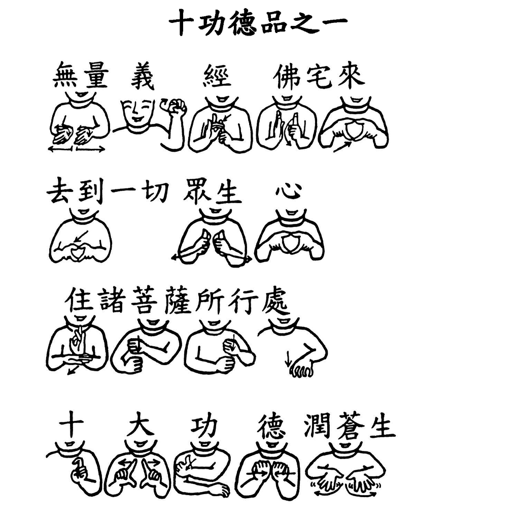 38 手語印記提示圖-無量義經偈頌-十功德品之一(無量義經佛宅來).png 38 手語印記提示圖-無量義經偈頌-十功德品之一(無量義經佛宅來).png