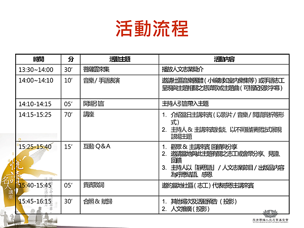 2014悅讀名人講座籌備簡報_頁面_18.png