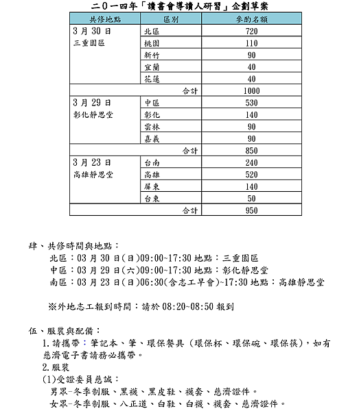 2014年「讀書會導讀人研習營」簡章（0225版）_頁面_2.png