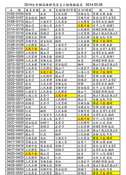 2014全年期高雄靜思堂志工勤務輪值表2014.03.26_頁面_1.png