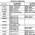 靜思書軒電子書服務時間表20140410_頁面_1.png