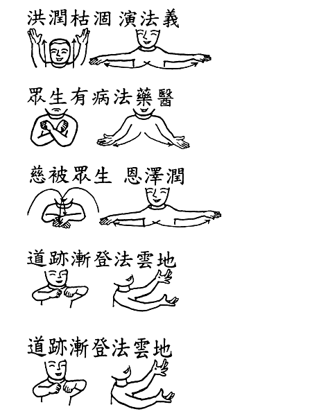 51手語妙音提示圖-無量義經偈頌-十功德品之十三_頁面_2.png