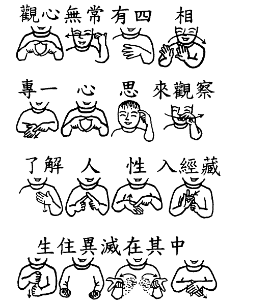 03 手語印記提示圖 四念處 觀心無常_頁面_2.png