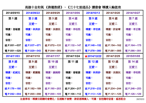 20150221-佛遺教經、三十七助道品讀書會導讀經典與週次段落參考_頁面_1.png