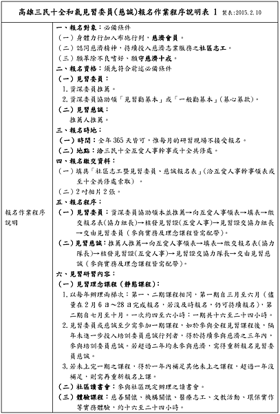 三民十全和氣見習委員程序說明表及流程_頁面_1.png