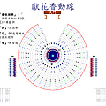 2015高雄靜思堂浴佛-動線規劃-大愛廣場-0505_頁面_11.png