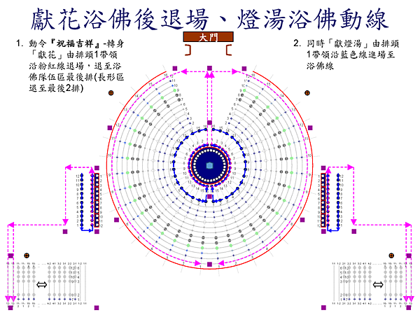 2015高雄靜思堂浴佛-動線規劃-大愛廣場-0505_頁面_13.png