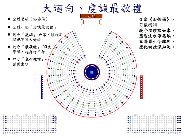 2015高雄靜思堂浴佛-動線規劃-大愛廣場-0505_頁面_21.png