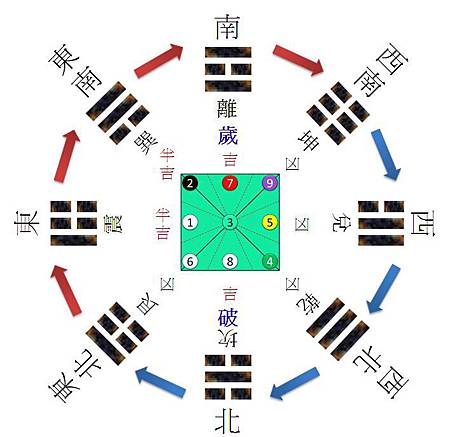 15乙未羊年開運納吉能量淨化法 虹光觀邸 痞客邦 15乙未羊年開運納吉能量淨化法 虹光觀邸 痞客邦