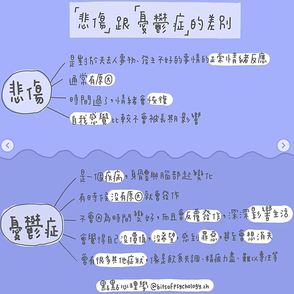 螢幕快照 2021-08-20 上午10.25.59.png 螢幕快照 2021-08-20 上午10.25.59.png