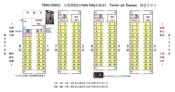 太魯閣號(TEMU1000型自強號)座位配置圖