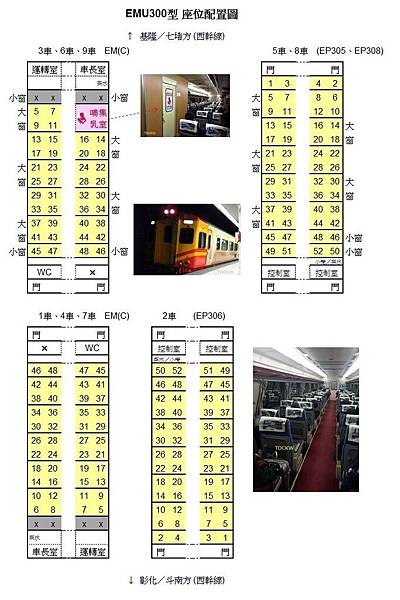 自強號EMU300型座位配置圖