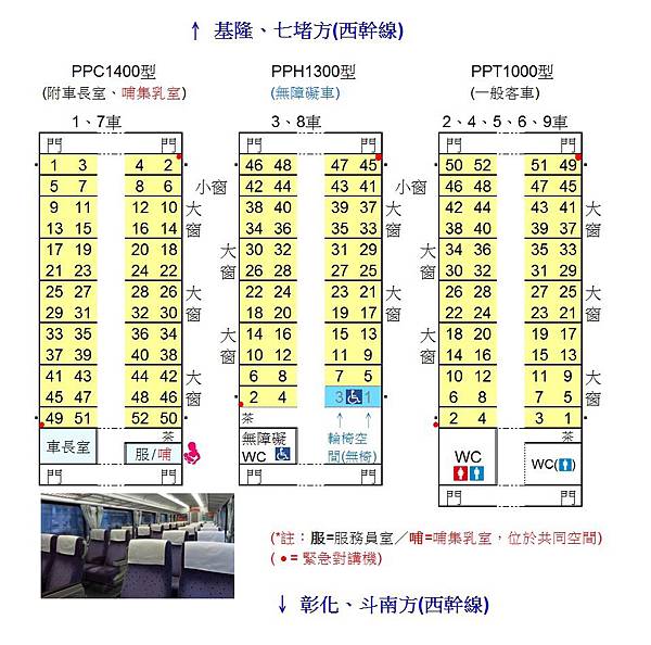 自強號(9車編組PP推拉式)座位配置圖