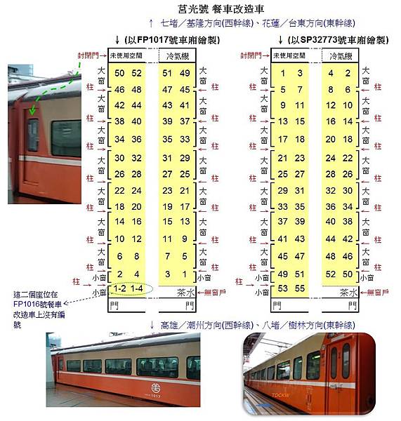 莒光號(餐車改造車)座位配置圖