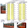 莒光號(餐車改造車)座位配置圖