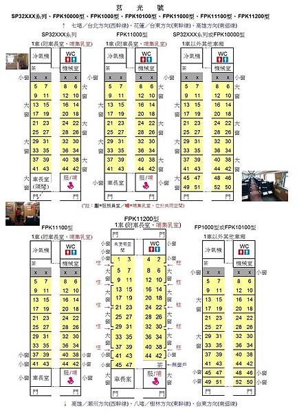 莒光號SP32XXX系列、FPK10000型等型式座位配置圖