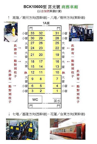 莒光號商務車BCK10600型座位配置圖