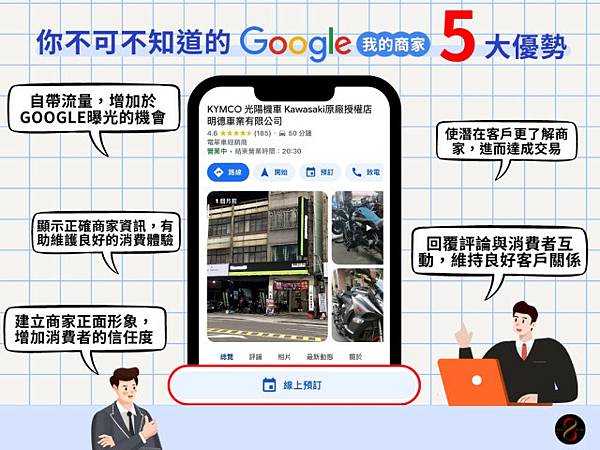🌟 你不可不知道的Google商家檔案『五大優勢』 🌟 你不可不知道的Google商家檔案『五大優勢』