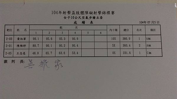 1040705女子十公尺步槍立姿