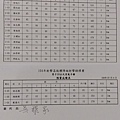 1040704男子十公尺空氣手槍(預賽)