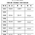 106年全國會長盃身心障礙者射擊錦標賽03.jpg