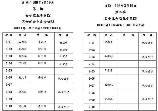 106年全國會長盃身心障礙者射擊錦標賽05.jpg