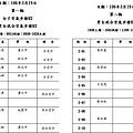 106年全國會長盃身心障礙者射擊錦標賽05.jpg