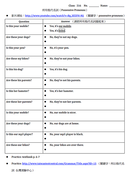 獻聲 所有格代名詞 Possessive Pronouns 番言番語 痞客邦