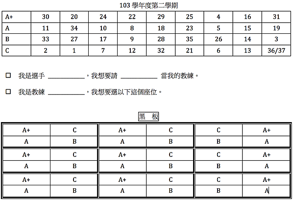 螢幕截圖 2015-02-05 08.49.39 螢幕截圖 2015-02-05 08.49.39