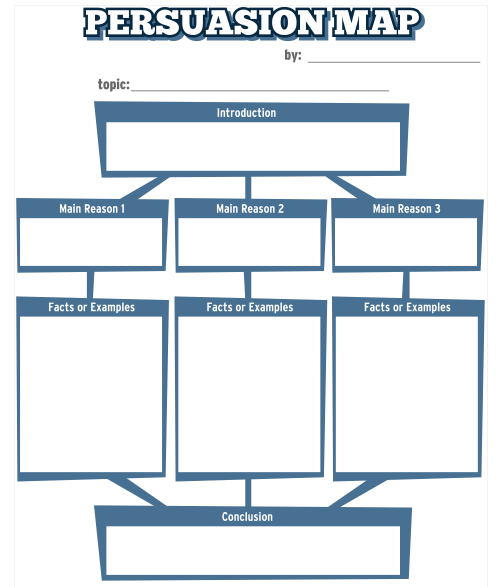 Persuasion Map