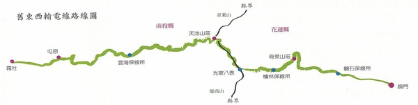 舊東西輸電線路線圖