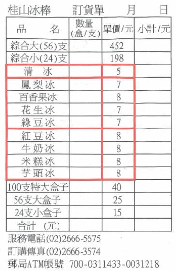 台電桂山電廠冰棒