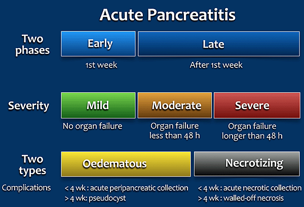 acute_pancreatitis.png