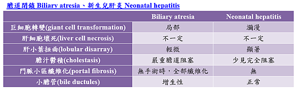 biliary_atresia_neonatal_hepatitis.PNG