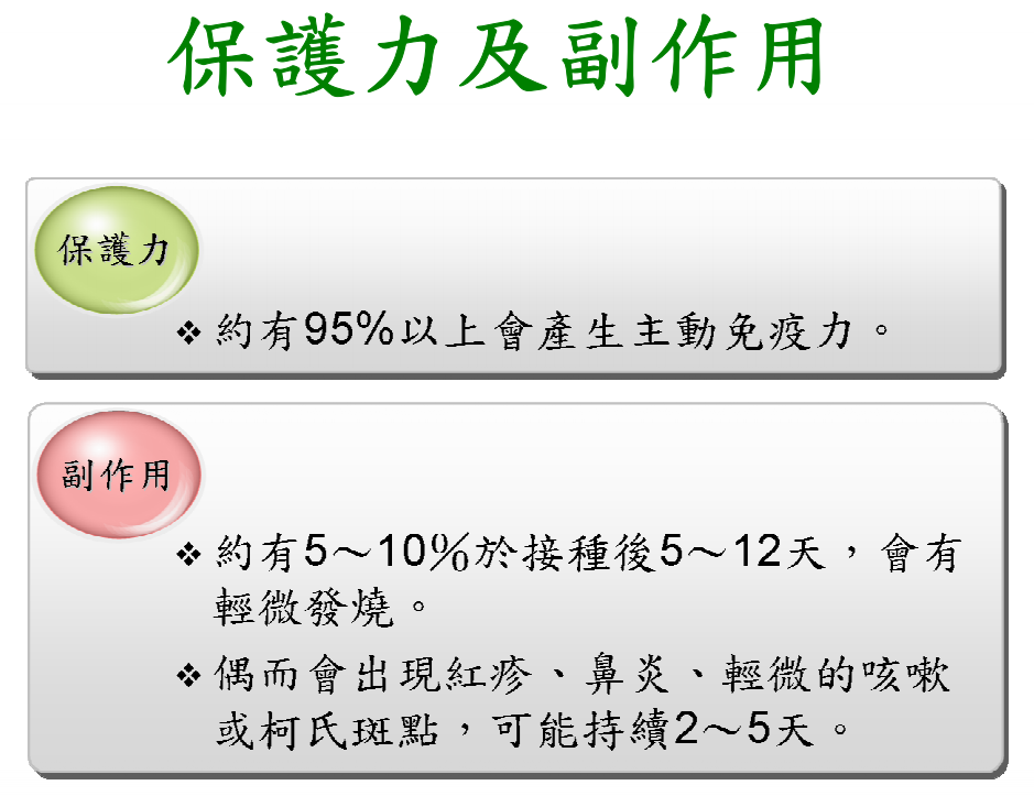 measles_vaccine2.PNG