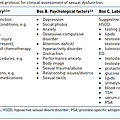 recommended_protocol_for_clinical_assessment_of_sexual_dysfunction.png