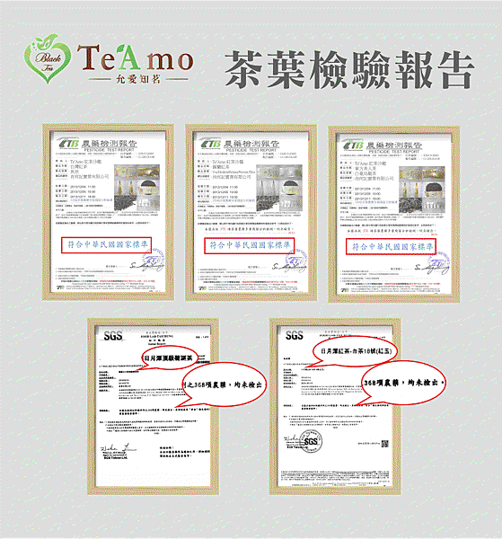 茶葉檢驗報告 茶葉檢驗報告