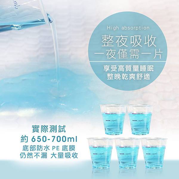 【勤達】超強吸收看護墊、產褥墊、戒尿墊、漏尿墊 【勤達】超強吸收看護墊、產褥墊、戒尿墊、漏尿墊