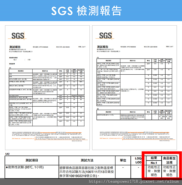 【勤達】 NBR無粉手套-新款一般款VS加厚款 區別? 如何