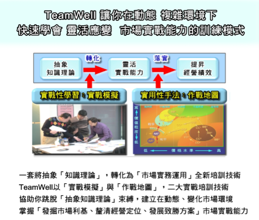 講座EDM2.PNG 講座EDM2.PNG