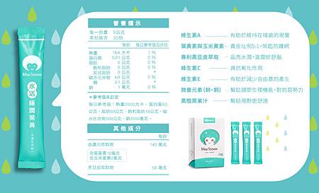 MS_水活極潤葉黃素_EDM04_W890.jpg 試用